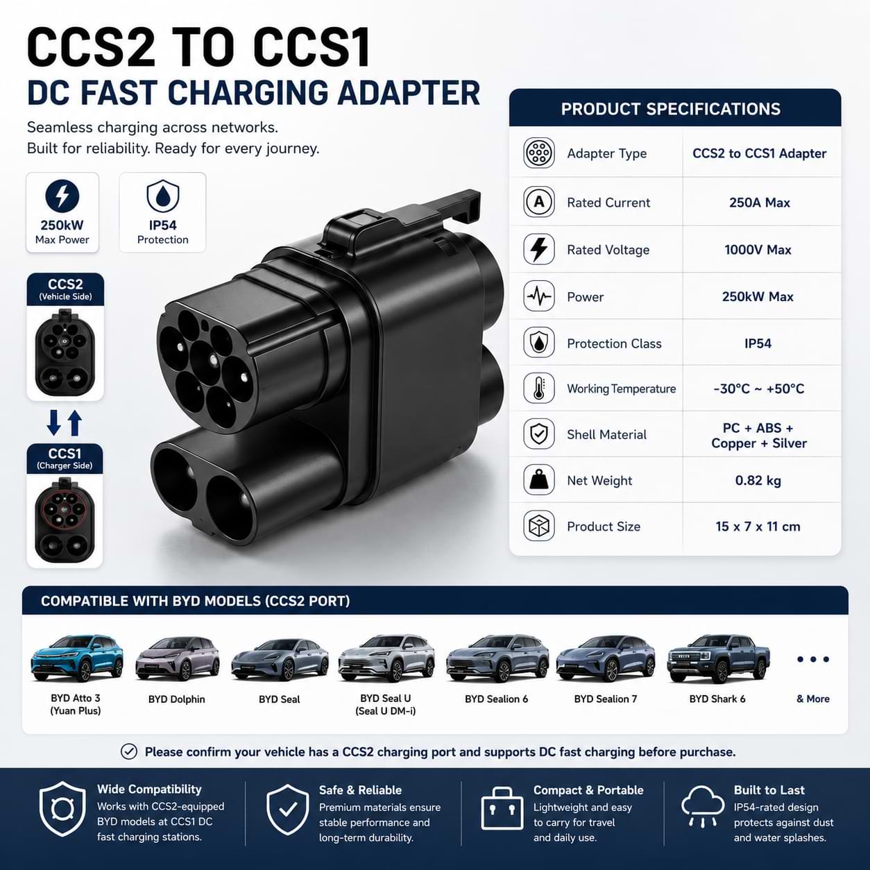 BYD CCS2 to CCS1 DC Fast Charging Adapter compatible with Atto 3, Dolphin, Seal, Sealion 6, Sealion 7, Shark 6 and more