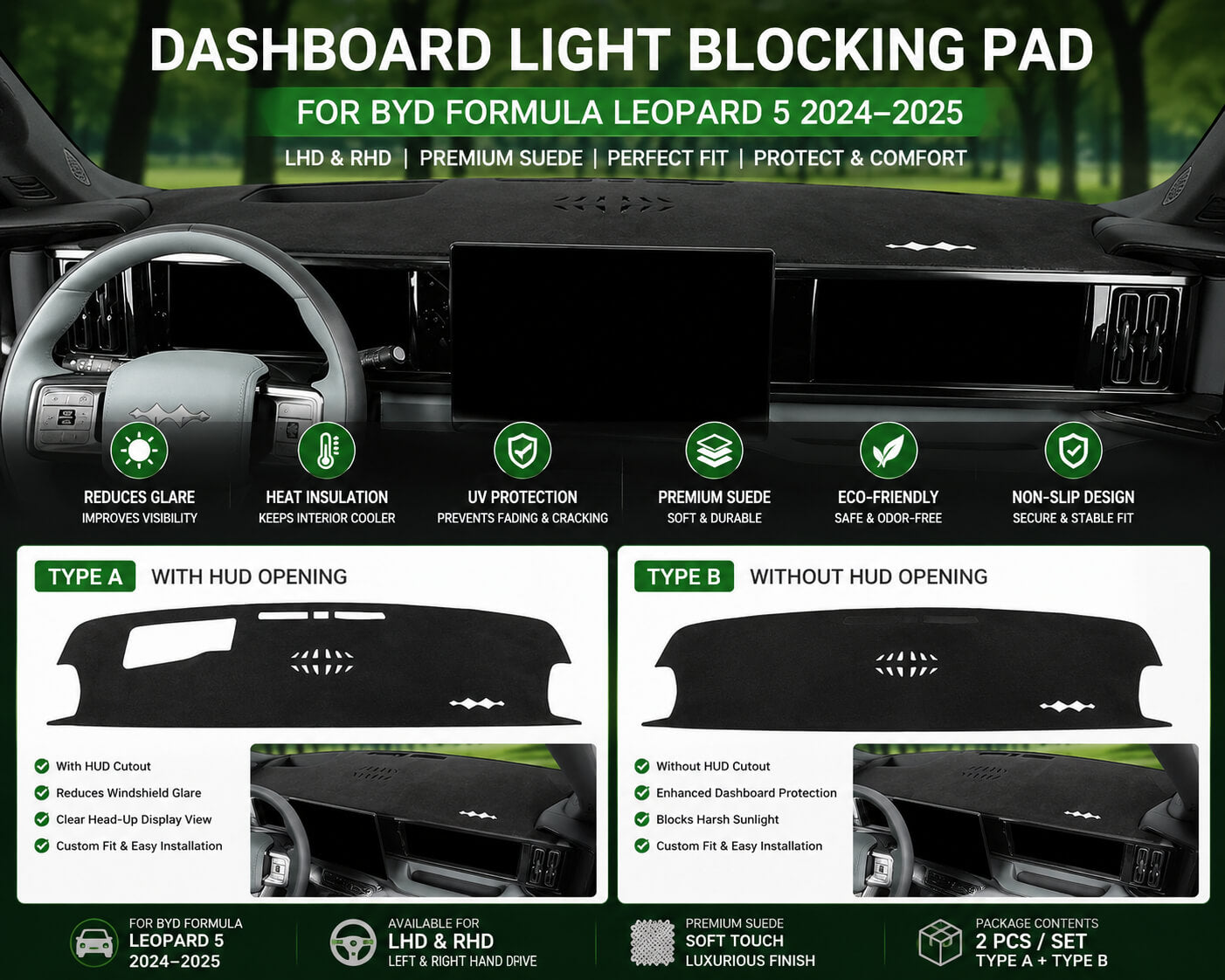 Comparison collage of Type A dashboard light blocking pad with HUD opening and Type B dashboard light blocking pad without HUD for BYD Formula Leopard 5 (2024–2025), compatible with LHD and RHD models.