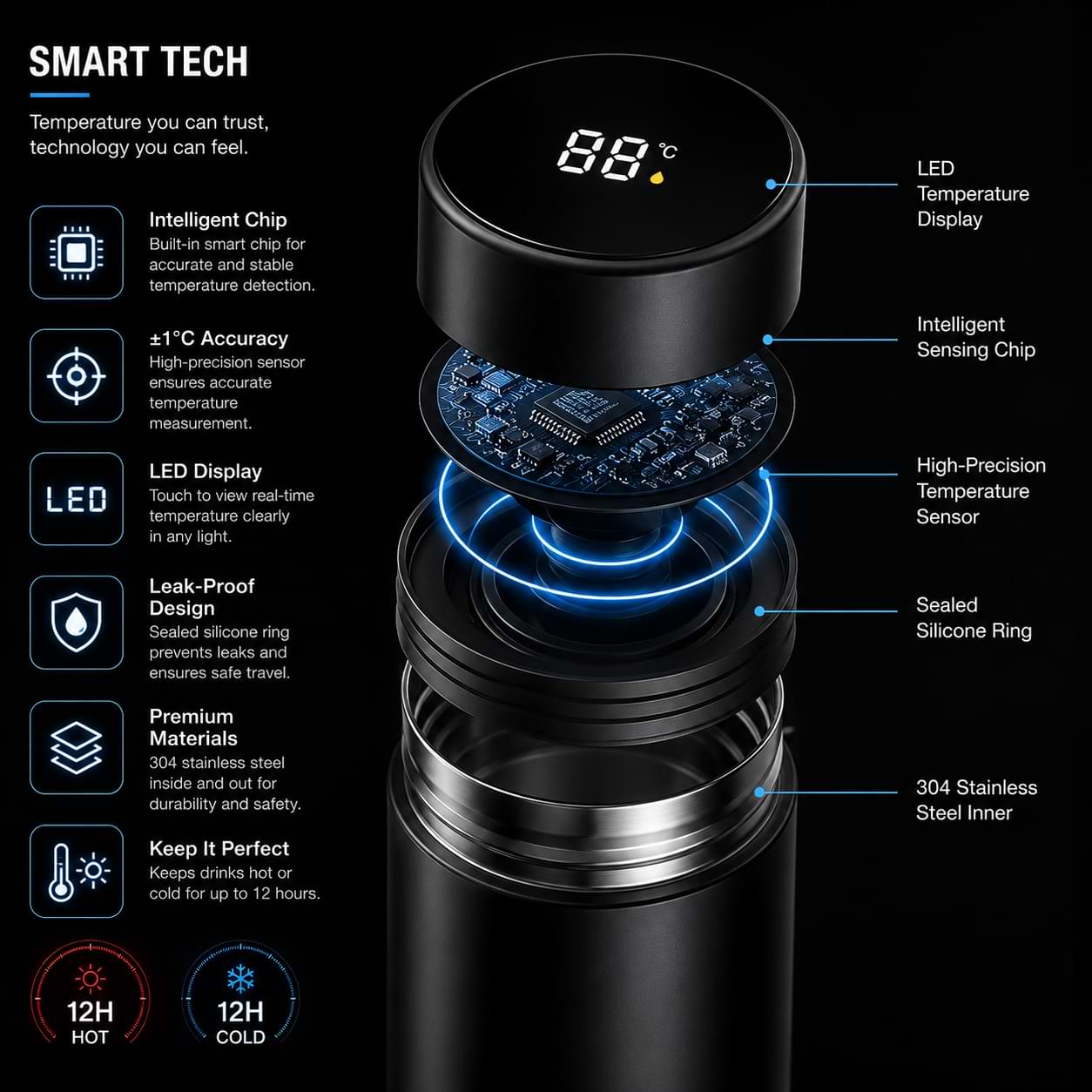 byd Smart temperature display vacuum insulated stainless steel water bottle with LED touch screen lid and waterproof design