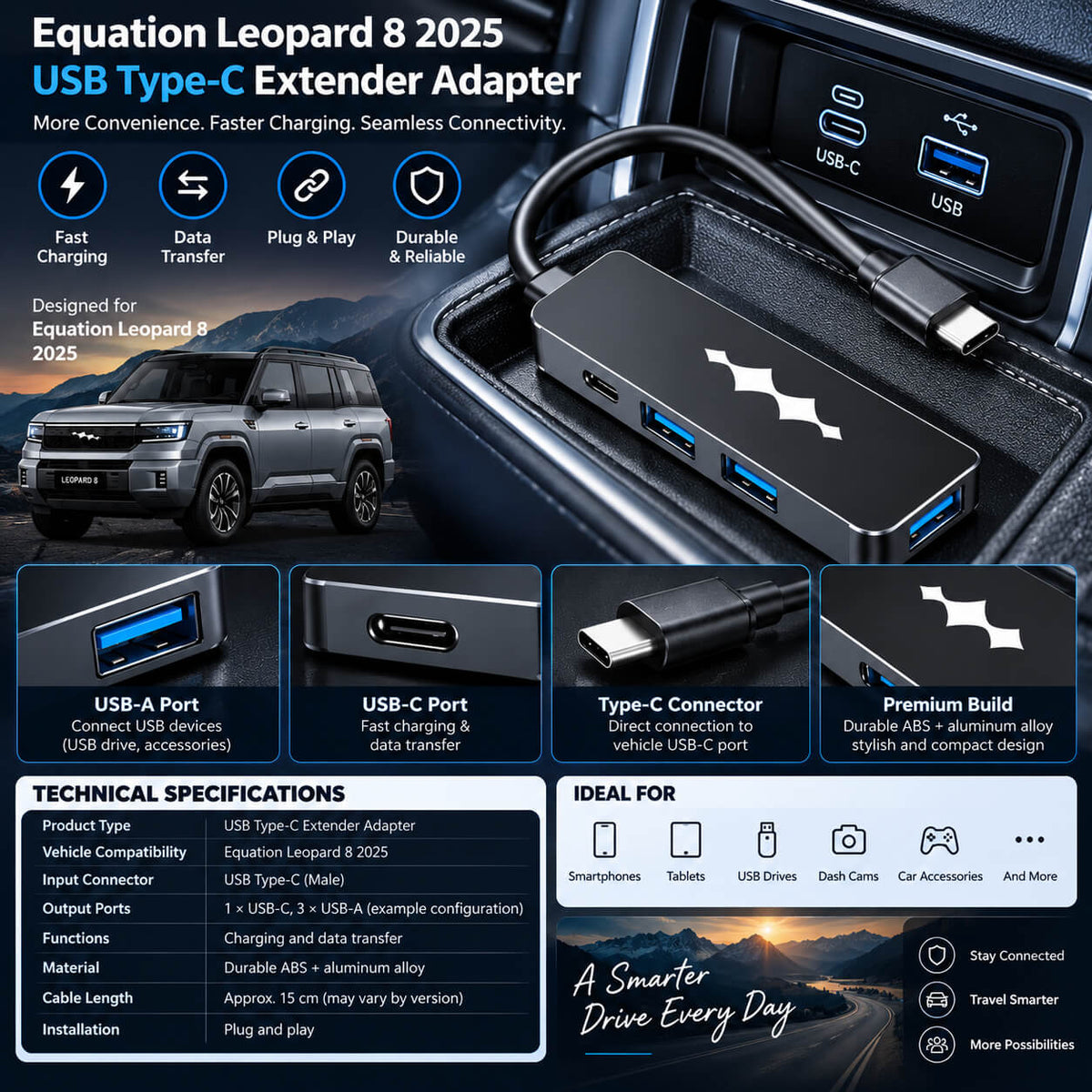 Equation Leopard 8 2025 USB Type-C Extender Adapter in Car Interior