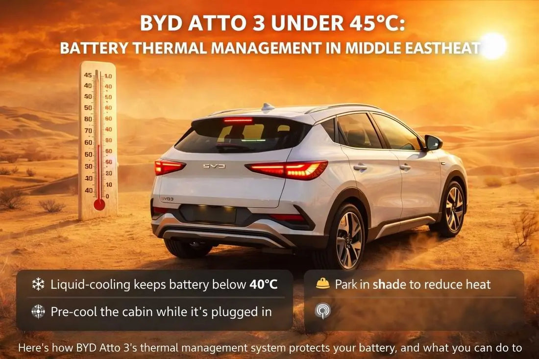 BYD Atto 3 Battery Temperature: Protecting Your Pack in Extreme Heat