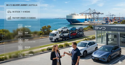 BYD Australia Delivery Times 2026
