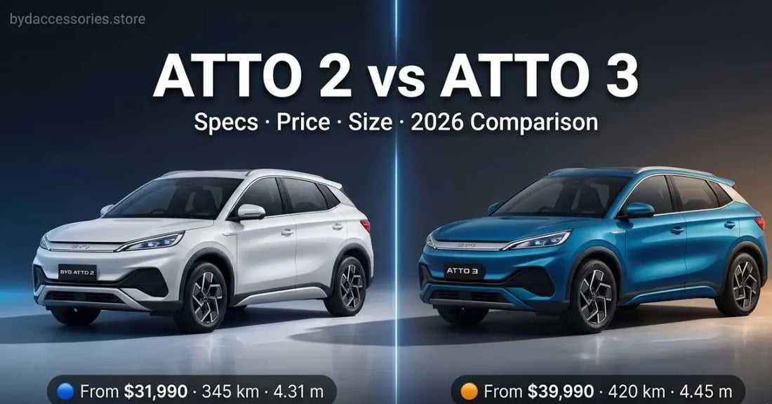 BYD Atto 2 vs Atto 3 quick comparison infographic showing price, size, range and acceleration