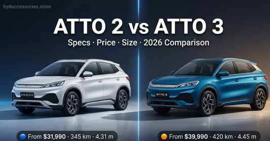 BYD Atto 2 vs Atto 3 quick comparison infographic showing price, size, range and acceleration