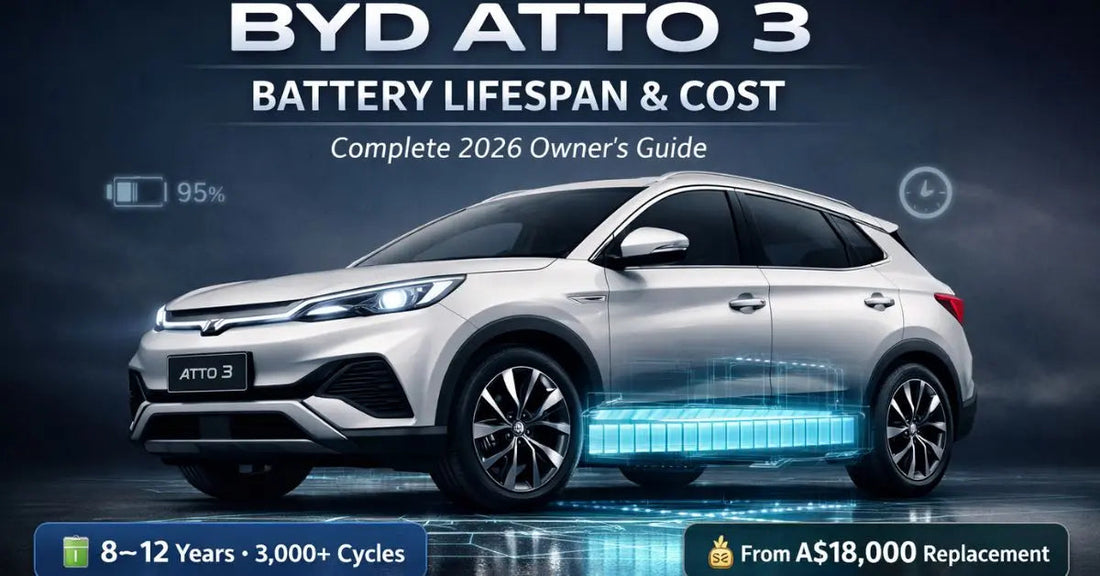BYD Atto 3 electric SUV with Blade Battery lifespan and Replacement Cost 