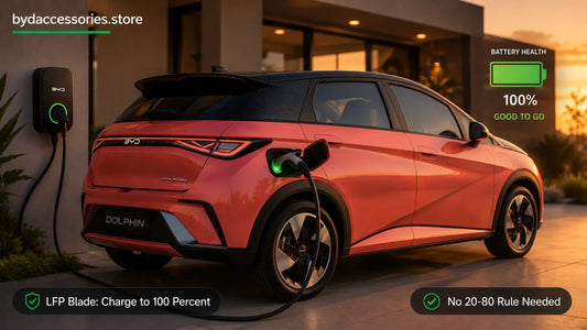  BYD Dolphin charging at home, illustrating that its LFP Blade battery is designed to be charged to 100 percent
