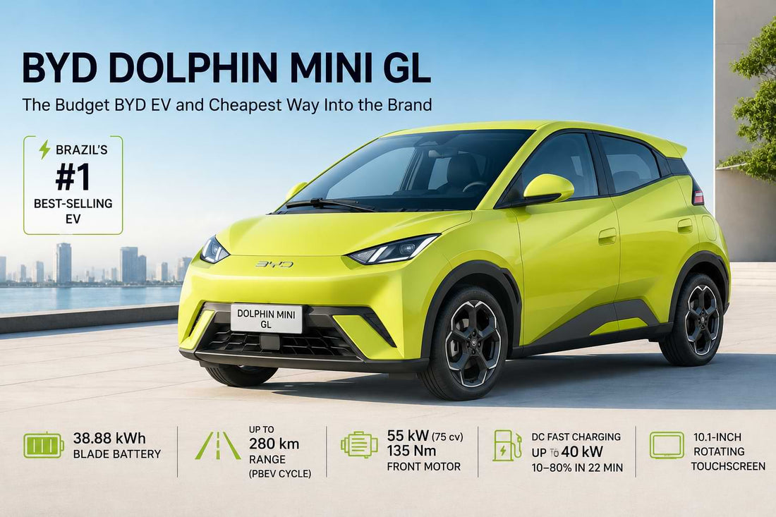 BYD Dolphin Mini GL electric hatchback in lime green with modern city skyline background