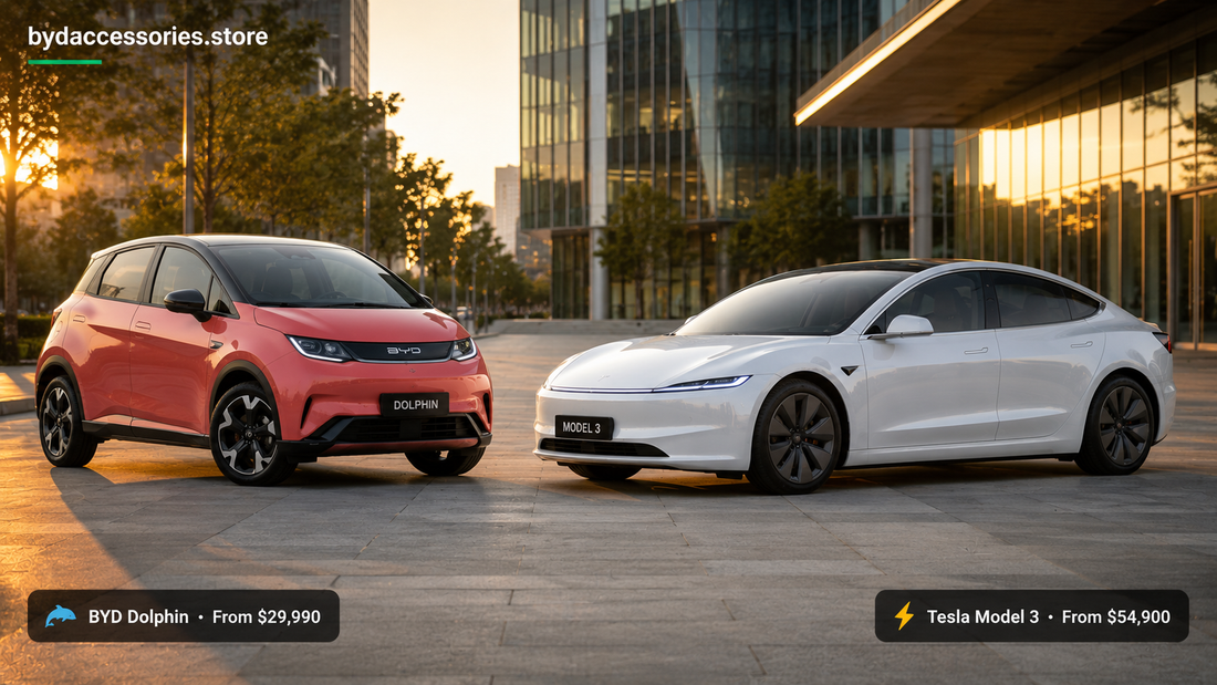 BYD Dolphin compact electric hatchback beside a Tesla Model 3 sedan at golden hour, showing the size and price difference between the two EVs