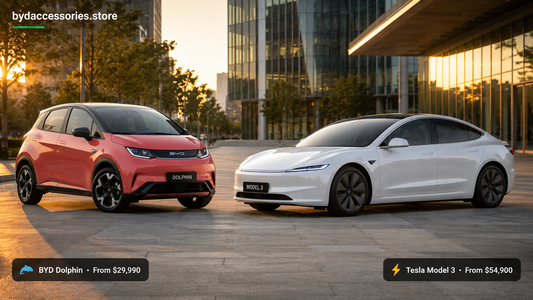 BYD Dolphin compact electric hatchback beside a Tesla Model 3 sedan at golden hour, showing the size and price difference between the two EVs