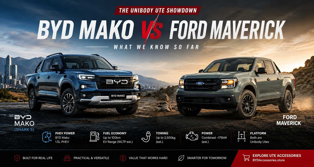 BYD Mako and Ford Maverick unibody pickup trucks compared side by side in a 2026 ute showdown.