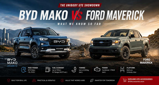 BYD Mako and Ford Maverick unibody pickup trucks compared side by side in a 2026 ute showdown.
