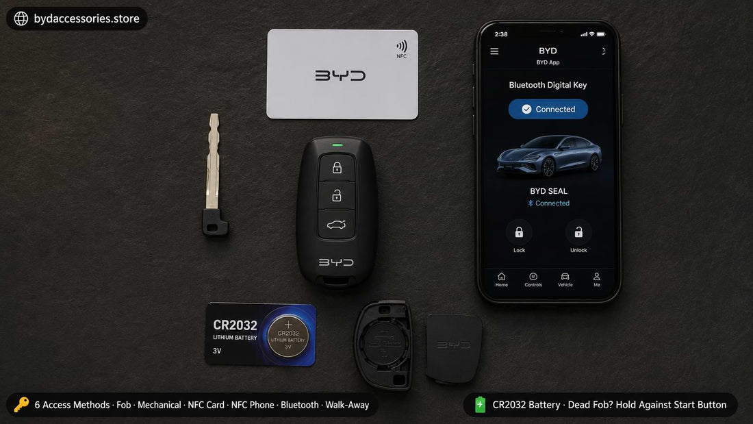 BYD Seal Smart Key Secrets: Features Most Owners Never Discover