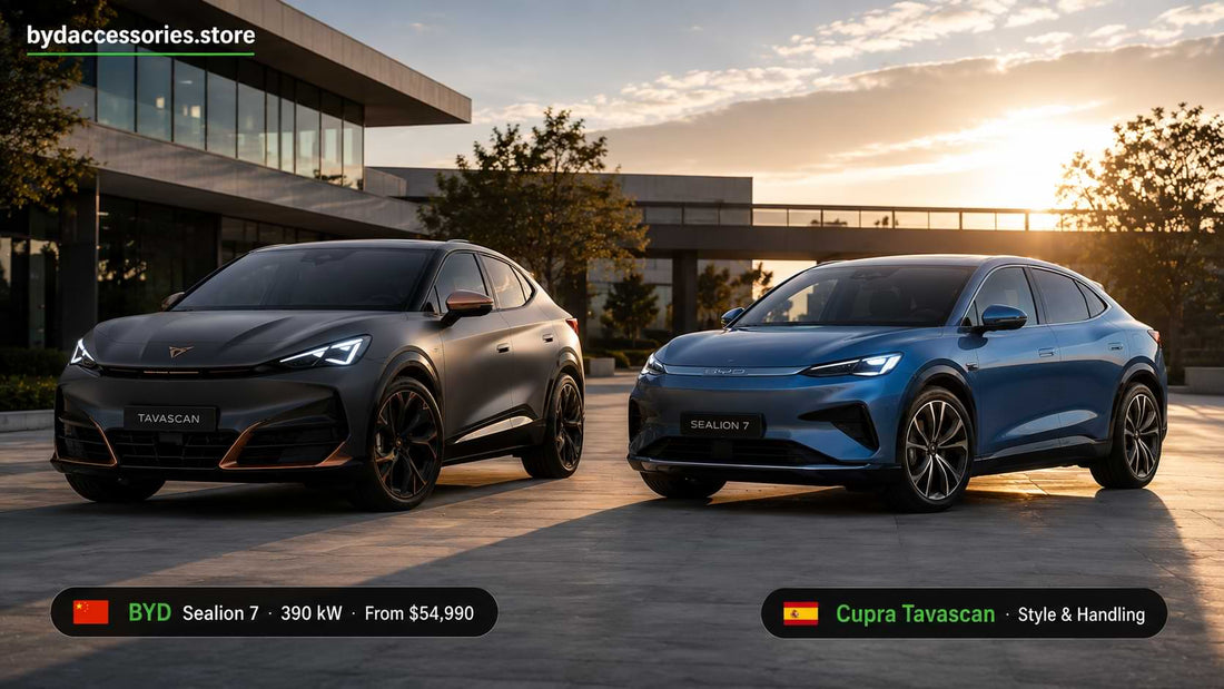 BYD Sealion 7 and Cupra Tavascan electric coupe SUVs parked side by side at golden hour, comparing Chinese and European electric SUV design, performance, and value.