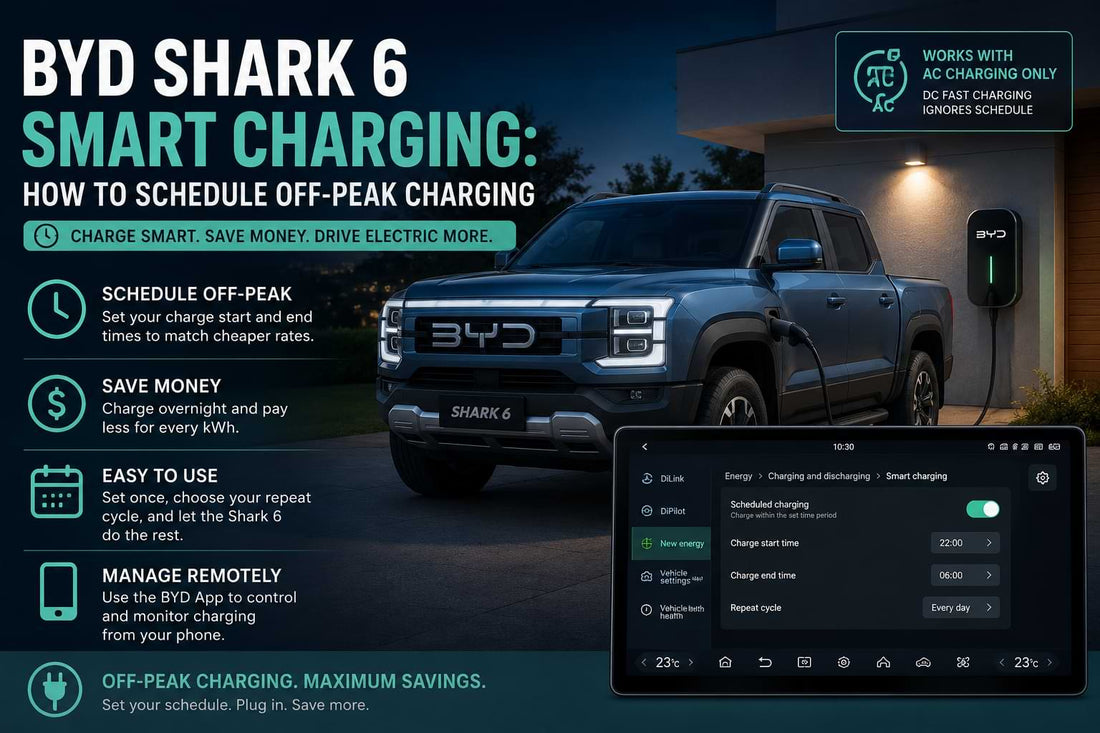 BYD Shark 6 charging at home during off-peak hours with smart charging schedule displayed on infotainment screen.