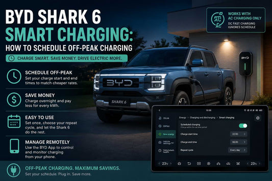 BYD Shark 6 charging at home during off-peak hours with smart charging schedule displayed on infotainment screen.