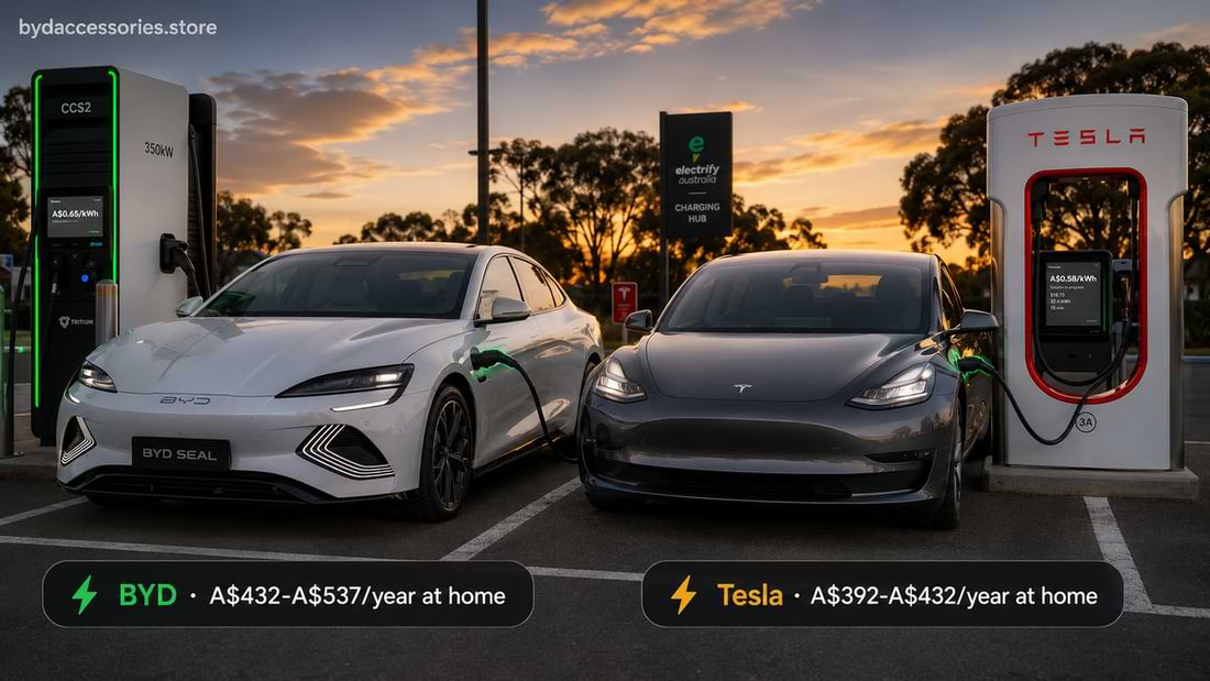 BYD Seal on CCS2 charger and Tesla Model 3 on Supercharger side by side at Australian charging hub comparing real-world charging costs