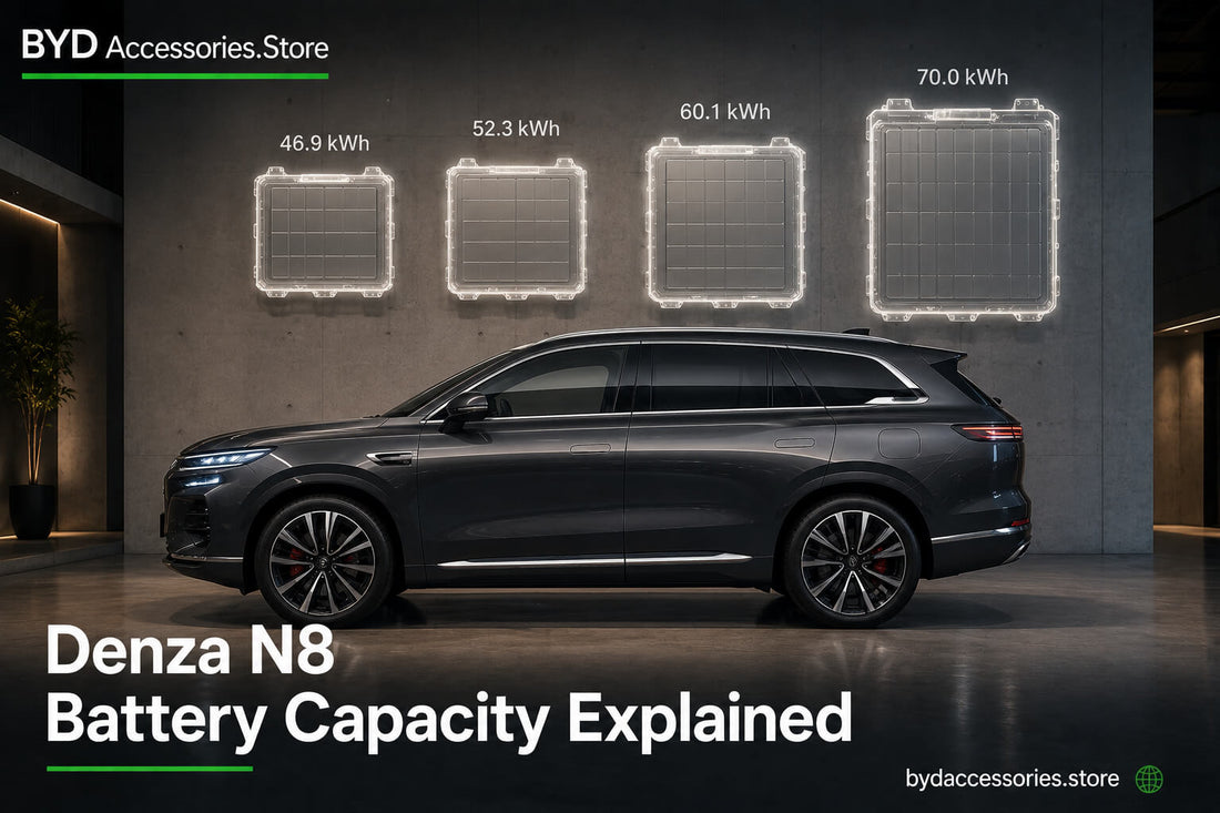Denza N8 battery capacity comparison showing 46.9 kWh 52.3 kWh 60.1 kWh and 70.0 kWh