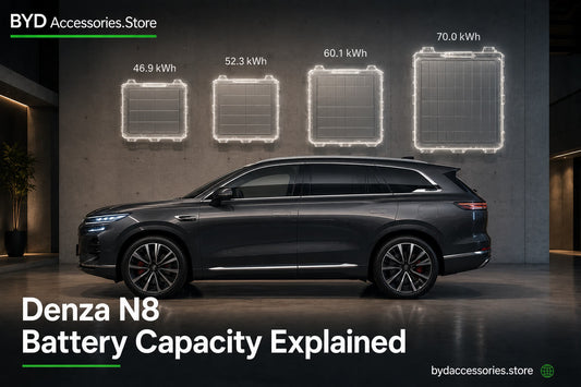 Denza N8 battery capacity comparison showing 46.9 kWh 52.3 kWh 60.1 kWh and 70.0 kWh