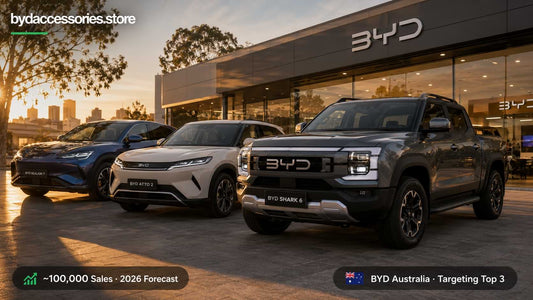 EVDirect BYD Sales Predictions BYD Australia 2026 Outlook