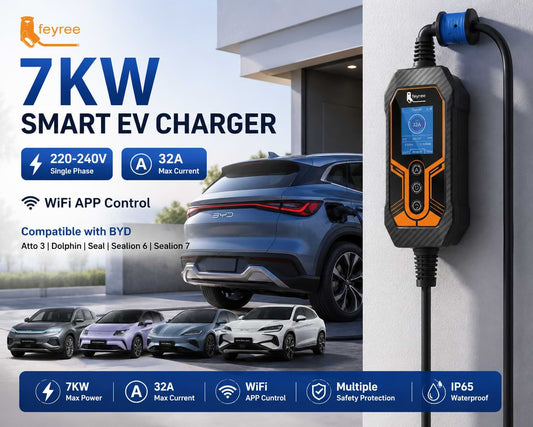 Feyree 7KW Smart EV Charger with WiFi app control charging a BYD electric vehicle at home, featuring 32A single-phase Type 2 charging compatibility.