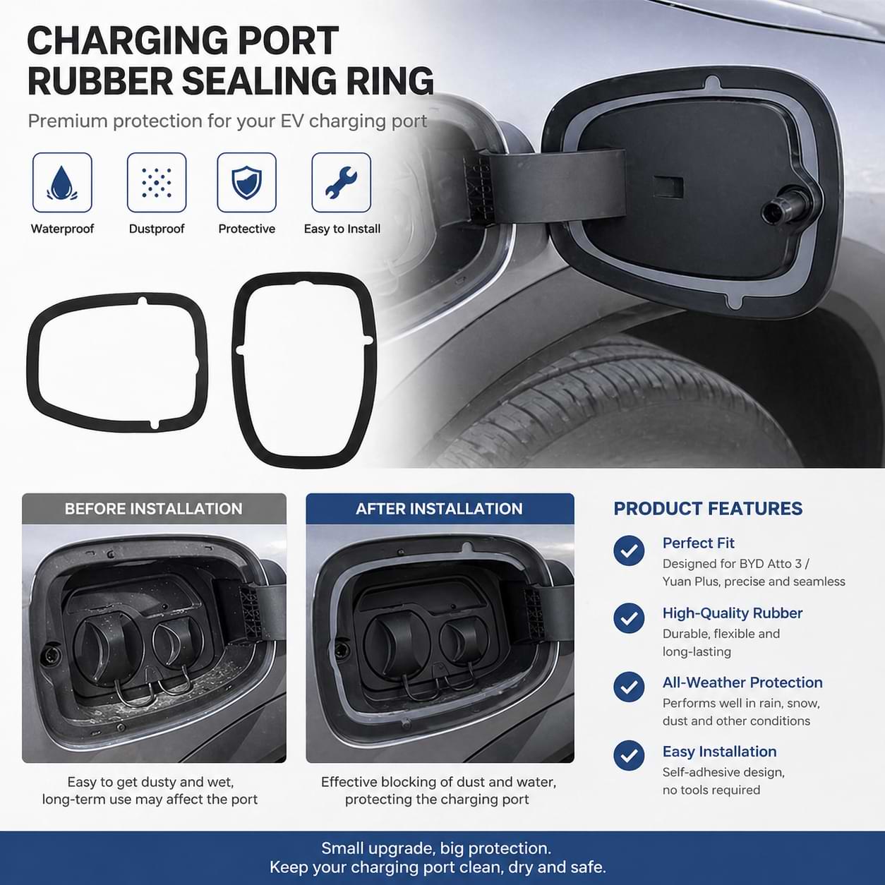 BYD Atto3 Charging Port Dust Plug Cover