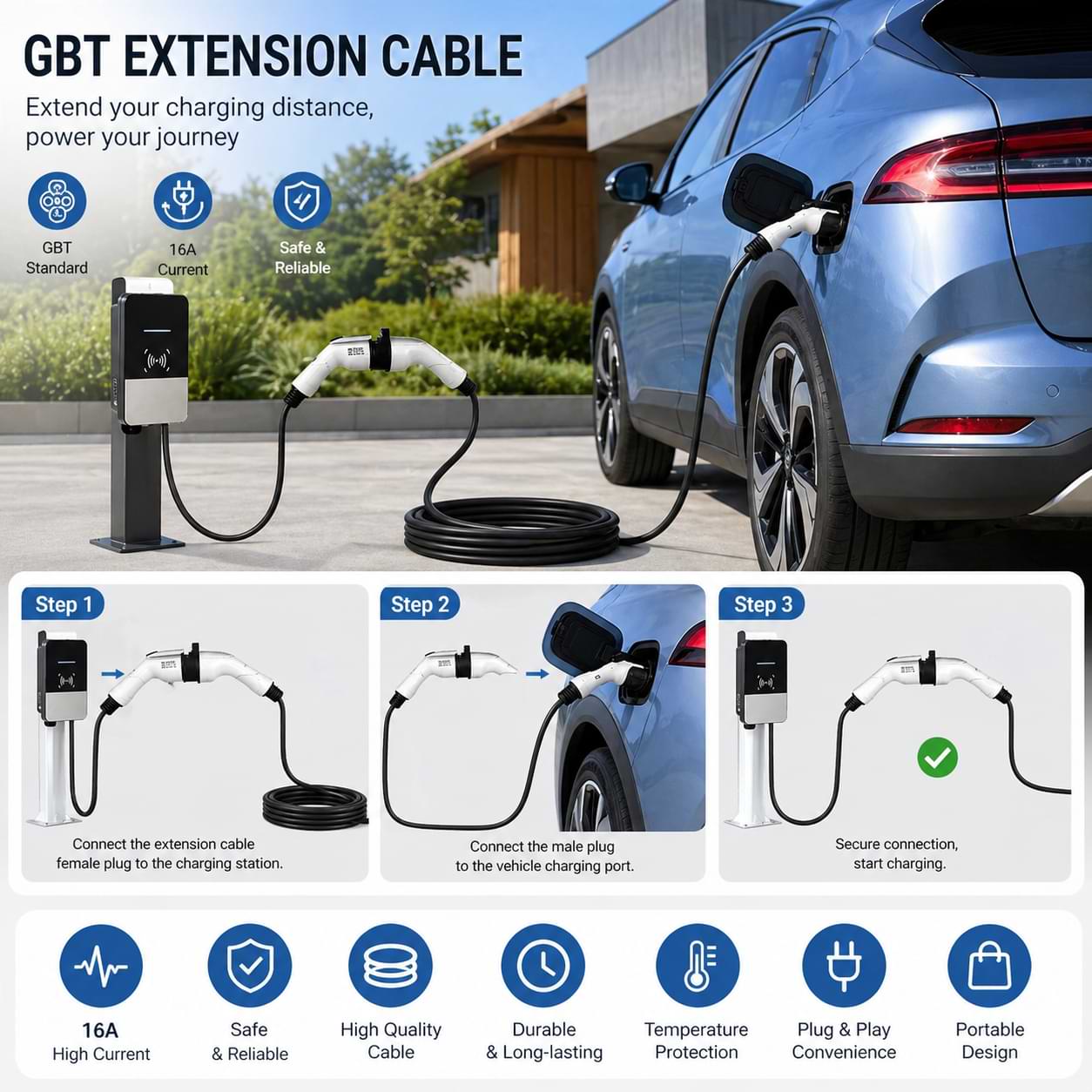 BYDEVmodelChargingExtensionCable