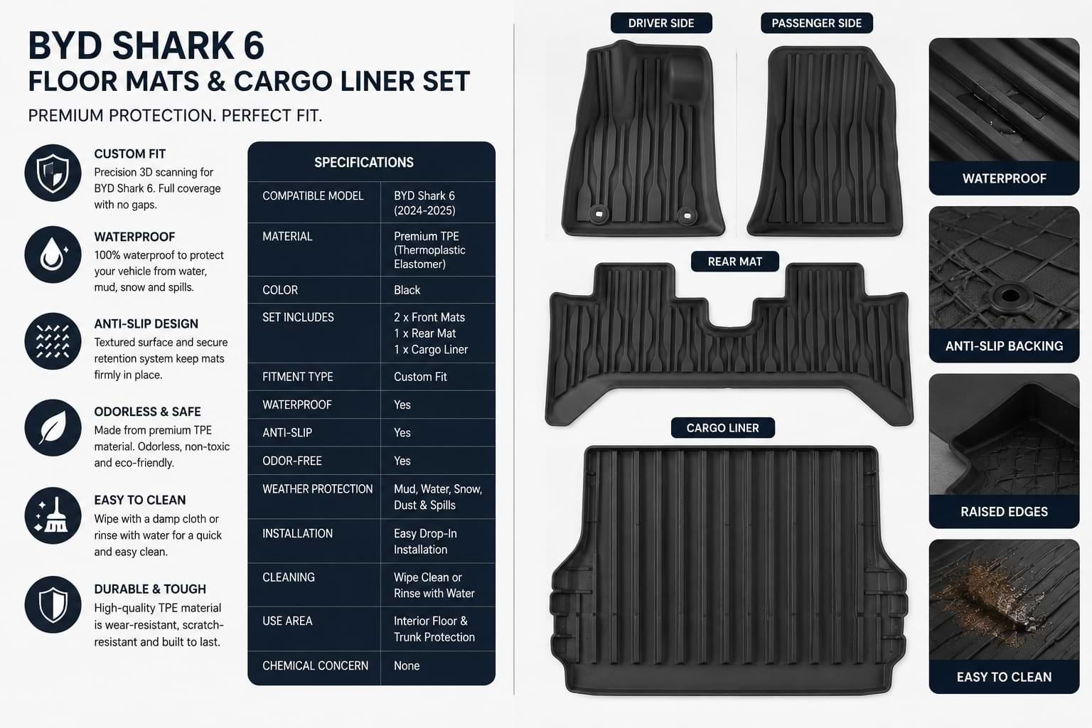 BYD Shark 6 floor mats and cargo liner set with specifications and features.