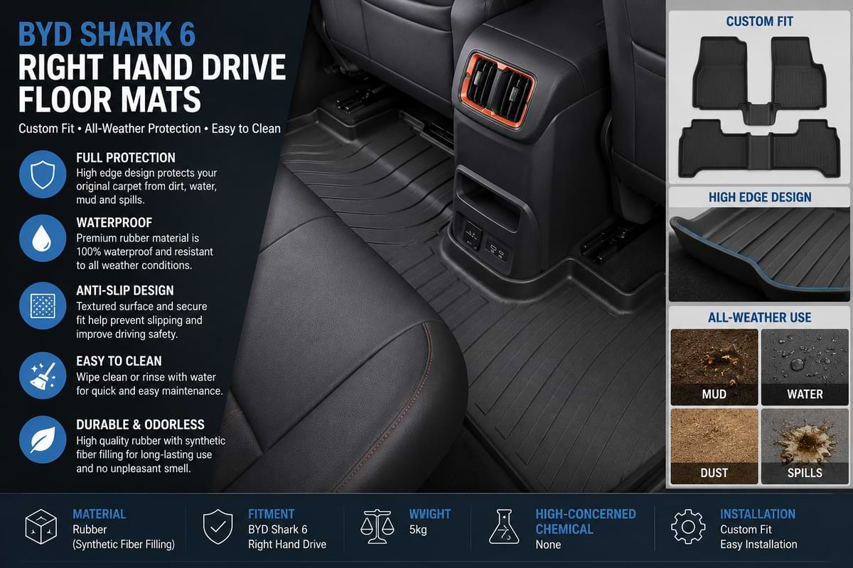 BYD Shark 6 right hand drive floor mats with features and benefits displayed.