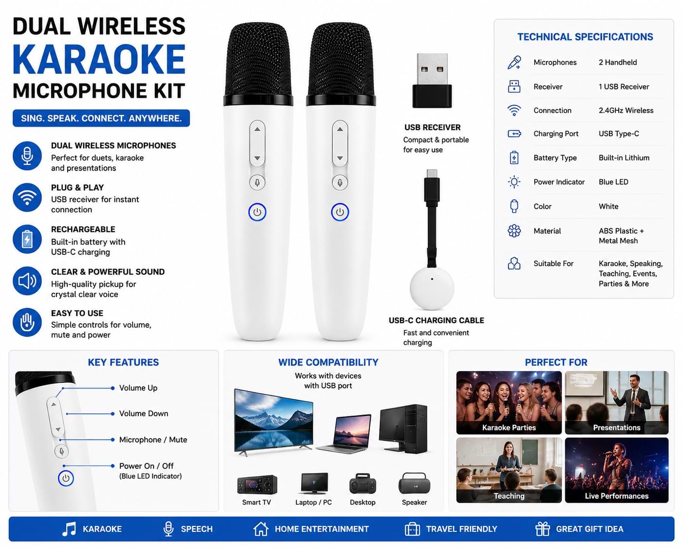 Rechargeable dual wireless microphone set with USB receiver and USB-C charging cable for karaoke, presentations, and live events.