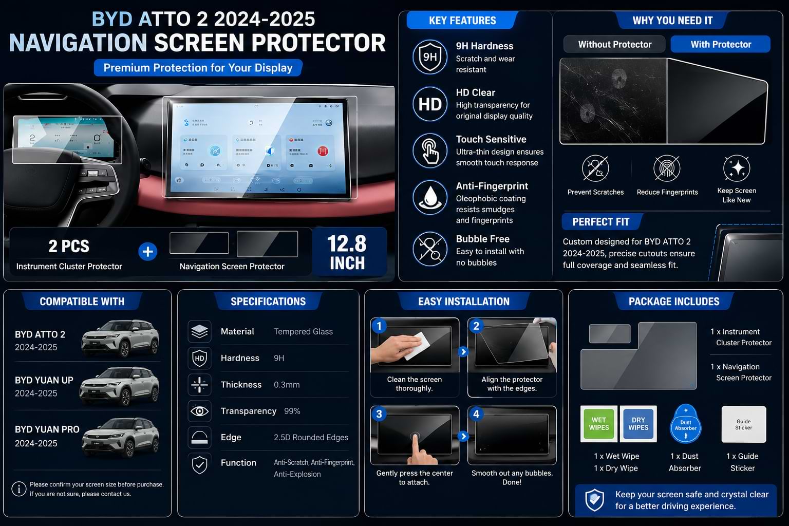 BYD ATTO 2 2024-2025 Navigation Screen Protector Infographic
