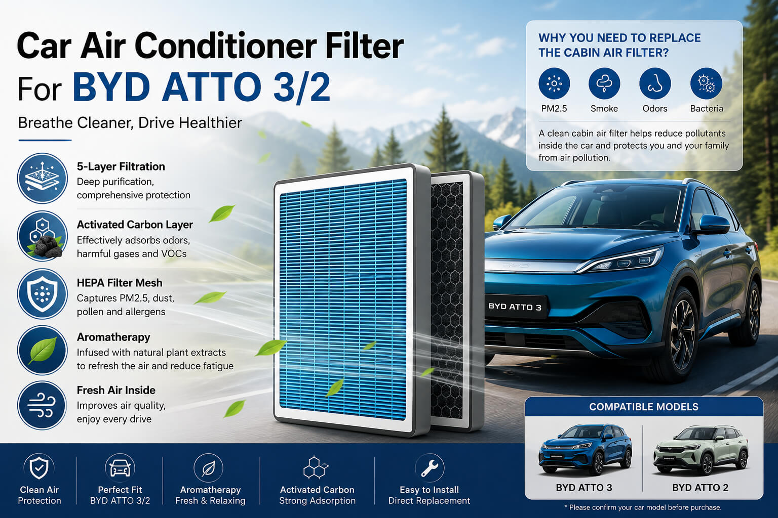 BYD Atto 3 and Atto 2 cabin air filter with activated carbon and aromatherapy