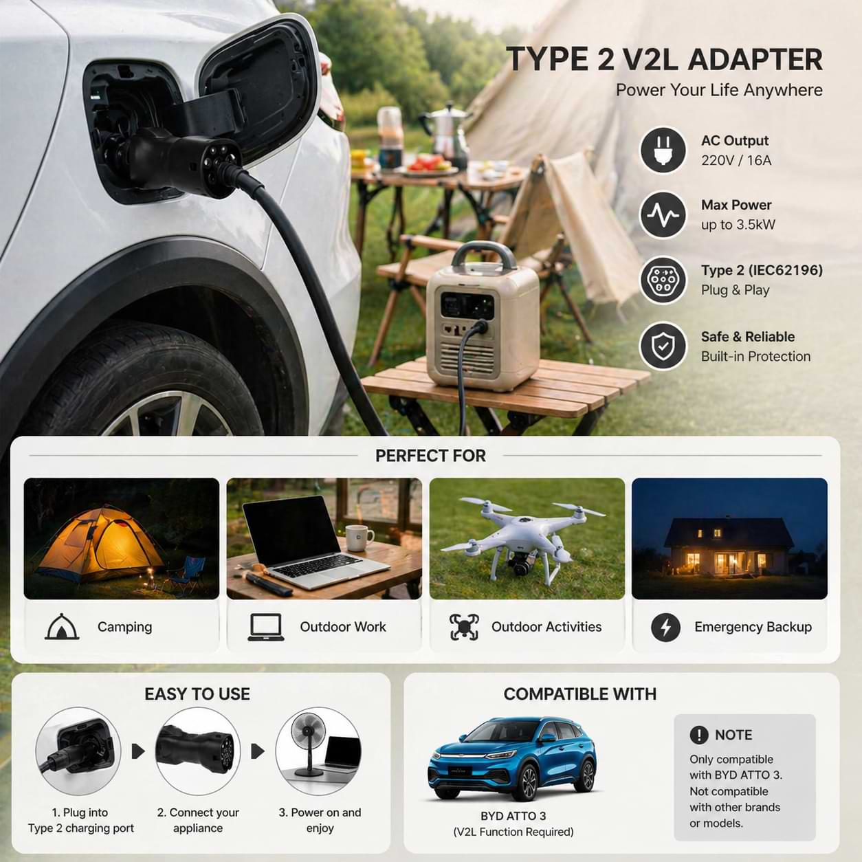 BYD ATTO 3 V2L Adapter Type 2 IEC62196 16A 3.5kW Vehicle to Load