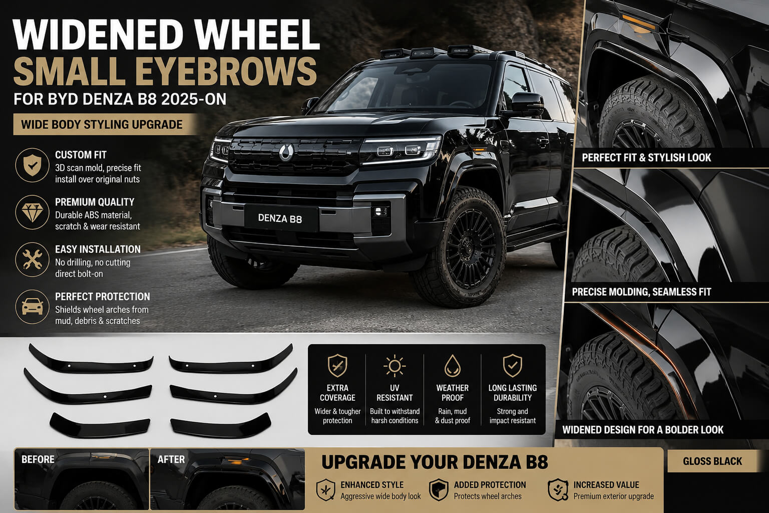 BYD Denza B8 2025+ widened wheel eyebrows gloss black wide body exterior