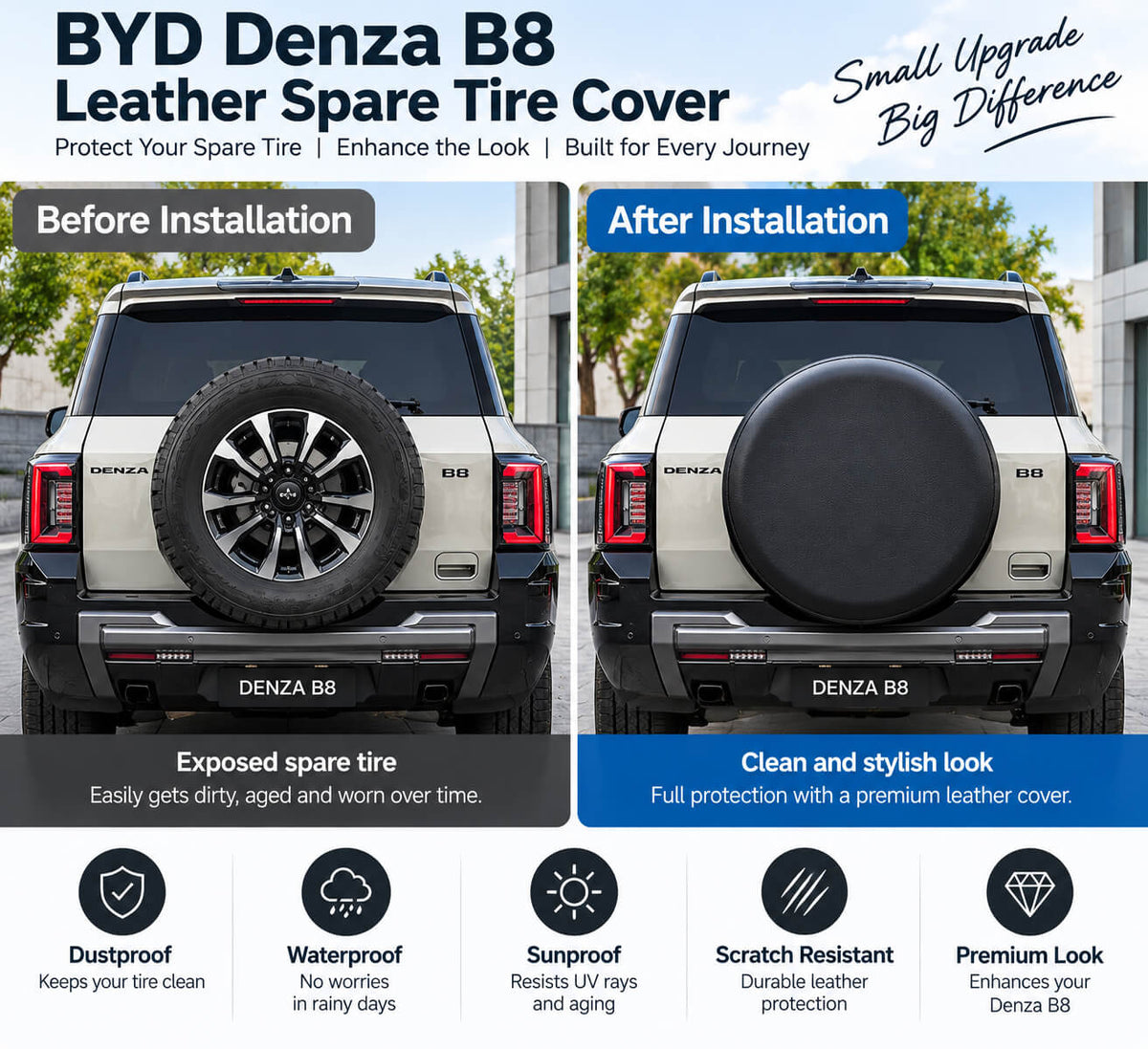 BYD Denza B8 Leather Spare Tire Cover Before and After Installation