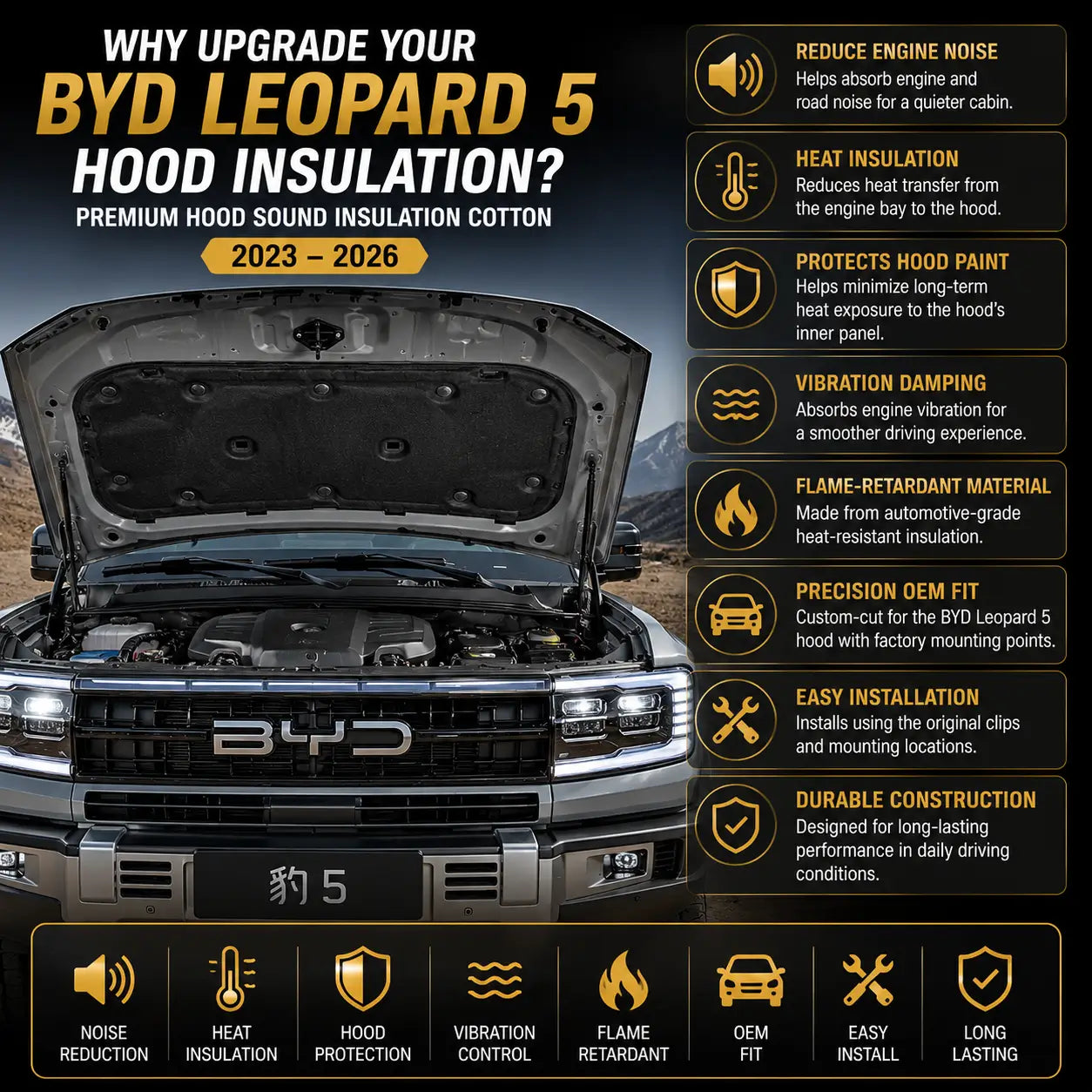 BYD Leopard 5 Hood Sound Insulation Cotton | Engine Noise Reduction Liner (2023–2026)