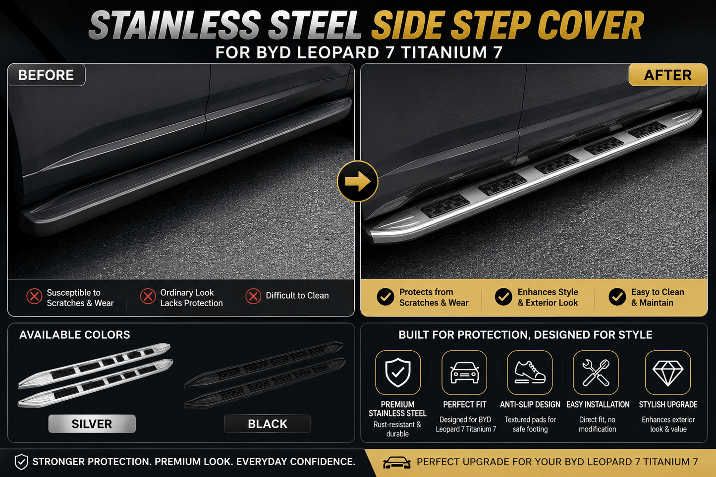 BYD Leopard 7 Titanium 7 Stainless Steel Side Step Cover Before and After