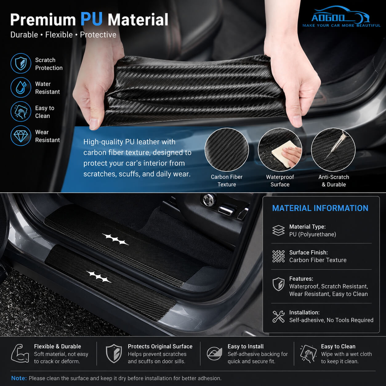 BYD Leopard 8 Denza B8 PU Carbon Fiber Door Sill Protection Film