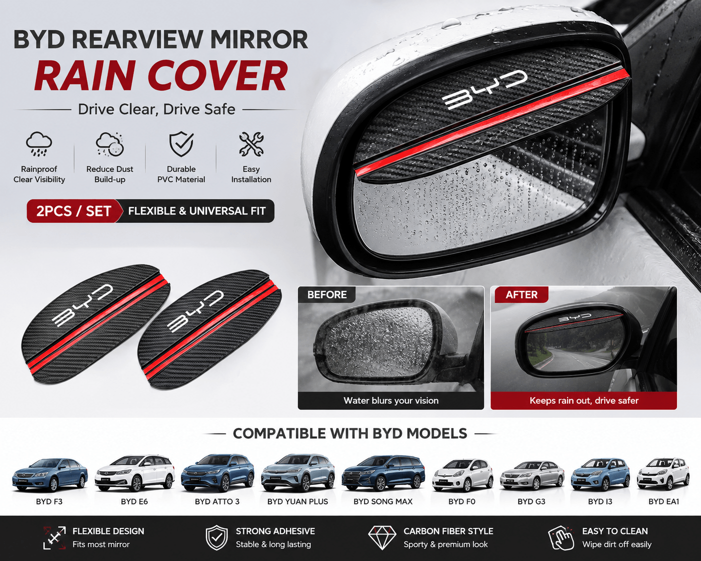 BYD rearview mirror rain cover 2PCS for Atto 3 Yuan Plus F3 E6