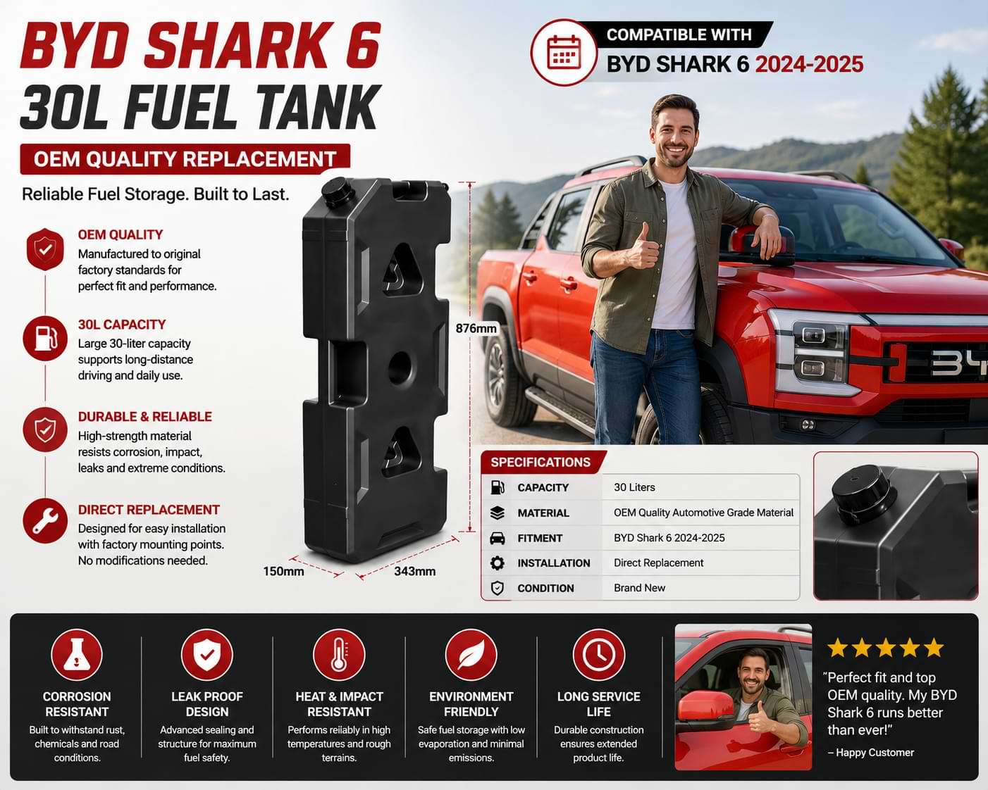 byd-shark-6-30l-fuel-tank-oem-replacement