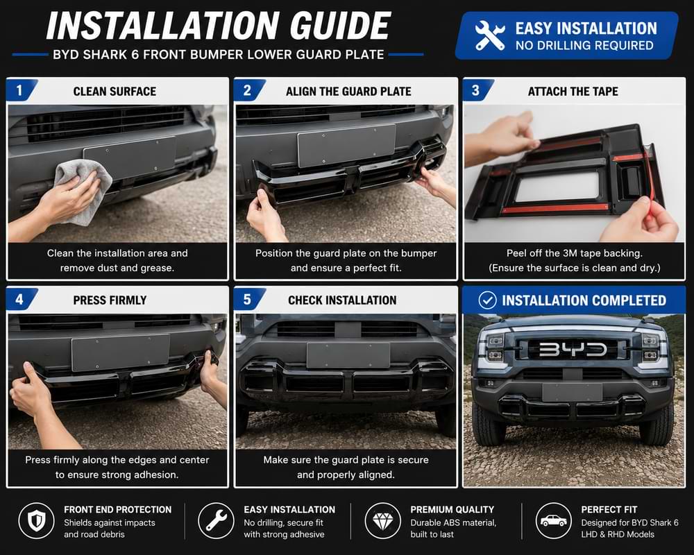 Installation guide for BYD Shark 6 front bumper lower guard plate with step-by-step fitting process