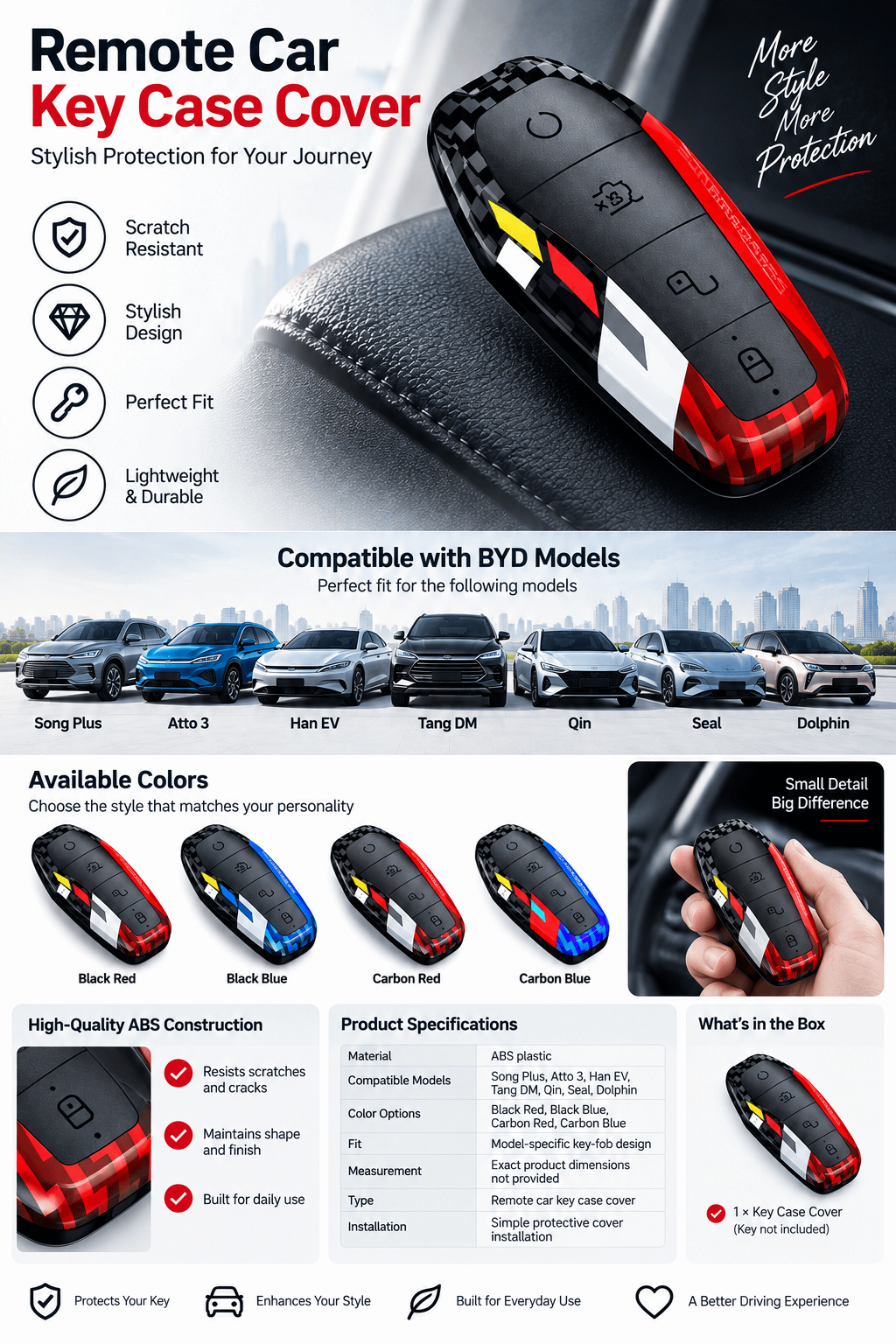 ABS carbon remote car key case cover for BYD Song Plus Atto 3 Han EV Tang DM Qin Seal Dolphin