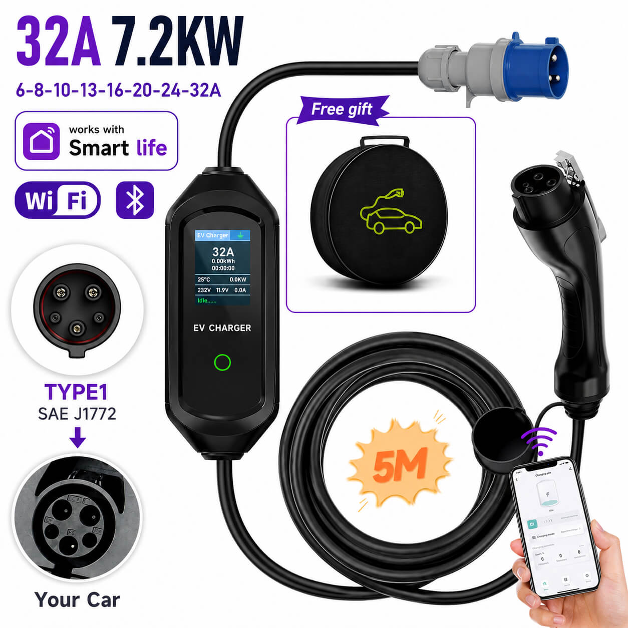 32A 7.2kW Portable EV Charger for BYD – Type 2, Type 1 & GB/T, 5m Cable
