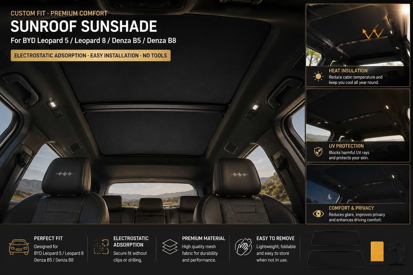 2024+ BYD Leopard 5/8 & Denza B5/8 Roof Sunshade Thermal Insulation Sunroof Cover