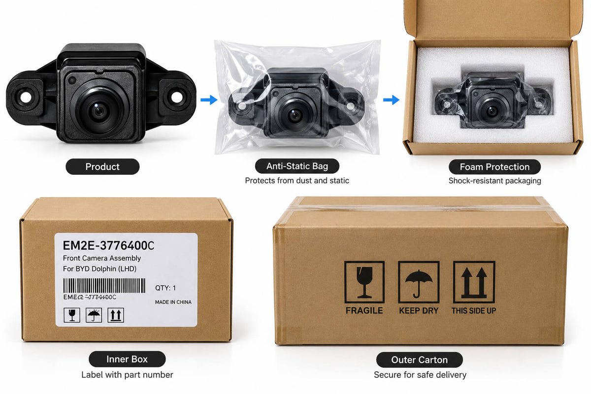 Protective packaging presentation for the EM2E-3776400C front camera assembly.